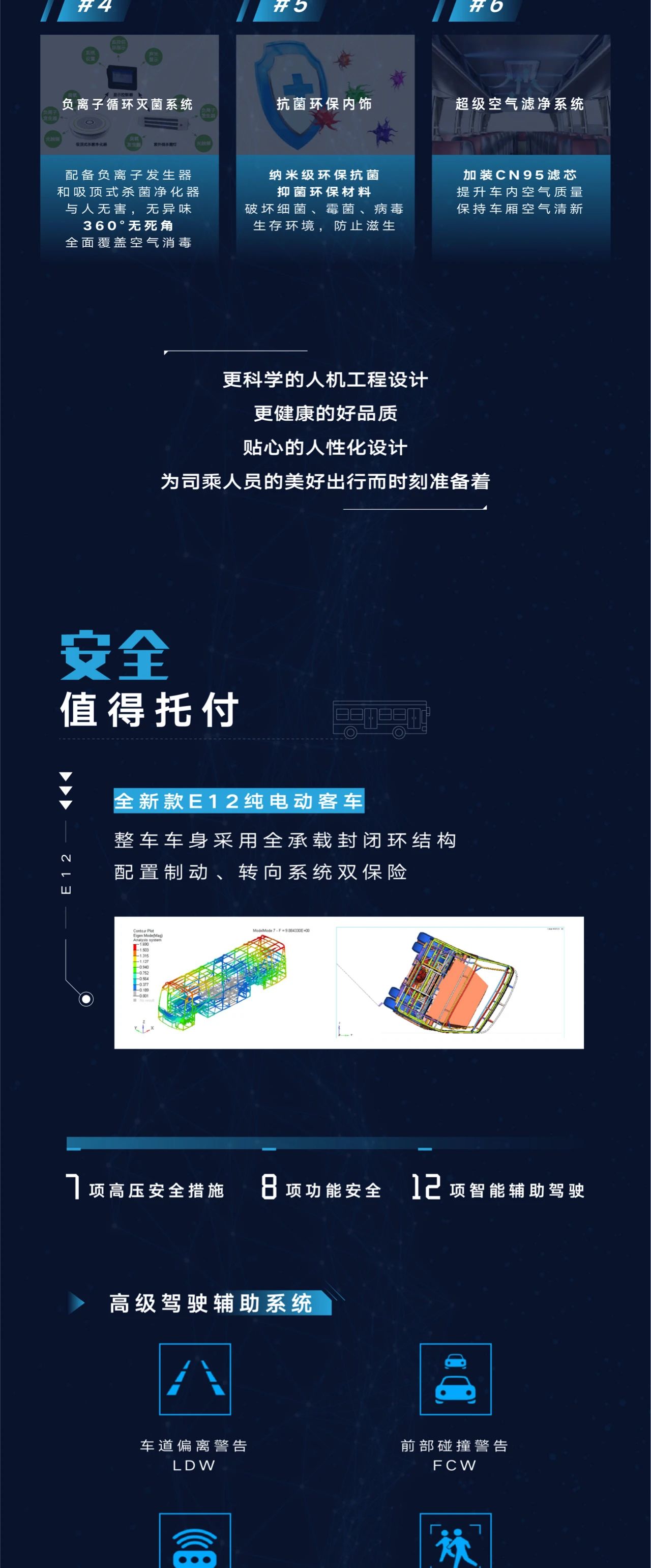 新造型吉利远程纯电动客车焕新归来，闪耀登场！