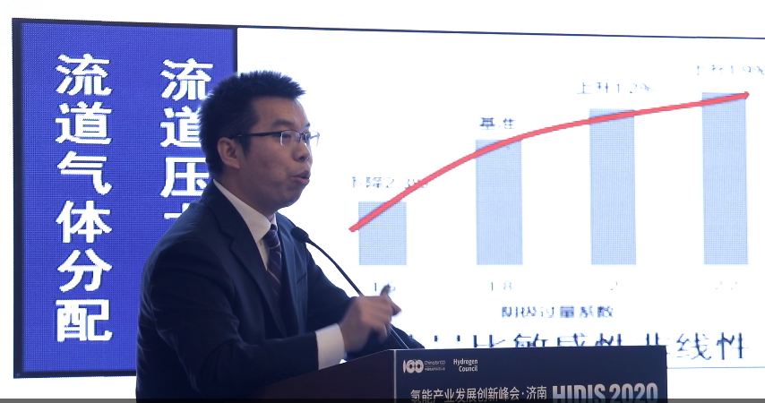 易培云：大功率金属板电堆技术挑战与产业化