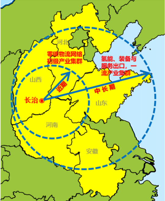 连发5文件，长治出台最有山西味的氢能产业政策