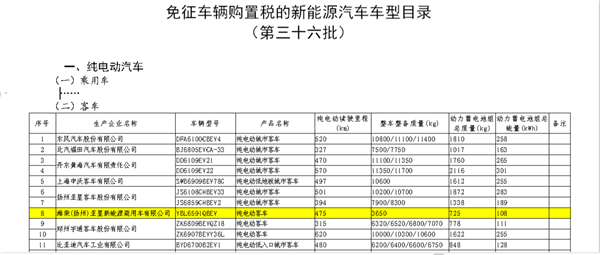 工信部硬核背书，潍柴欧睿节油减排给免税