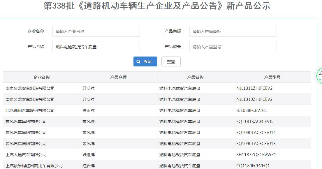 工信部338批燃料电池中重卡新品公告，亮色尽在长三角