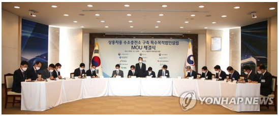 韩国氢能专刊4 |韩国加氢站建设进行时