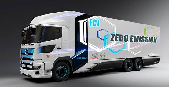 10万辆氢卡，1500个氢站！62家企业加入欧洲氢燃料卡车联合声明
