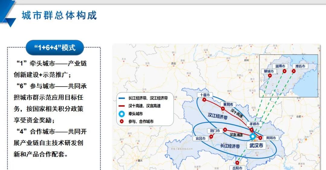 官宣！武汉牵头，湖北联合10地申报氢燃料汽车示范城市群