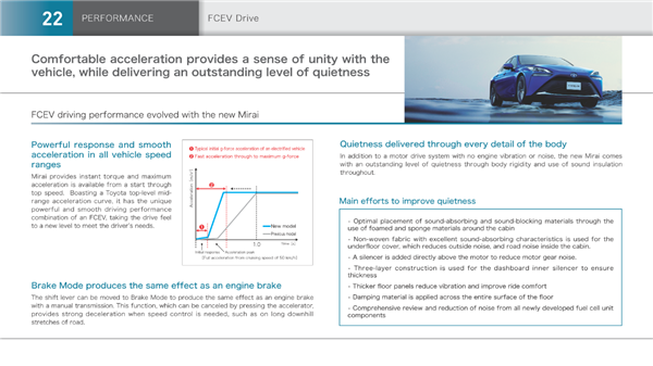 最新！丰田第二代Mirai燃料电池汽车官方手册