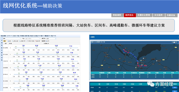 5G智慧公交大脑平台方案，附ppt