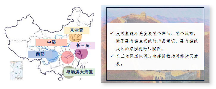区域联动，跨省抱团，这才是氢能发展的更好模式