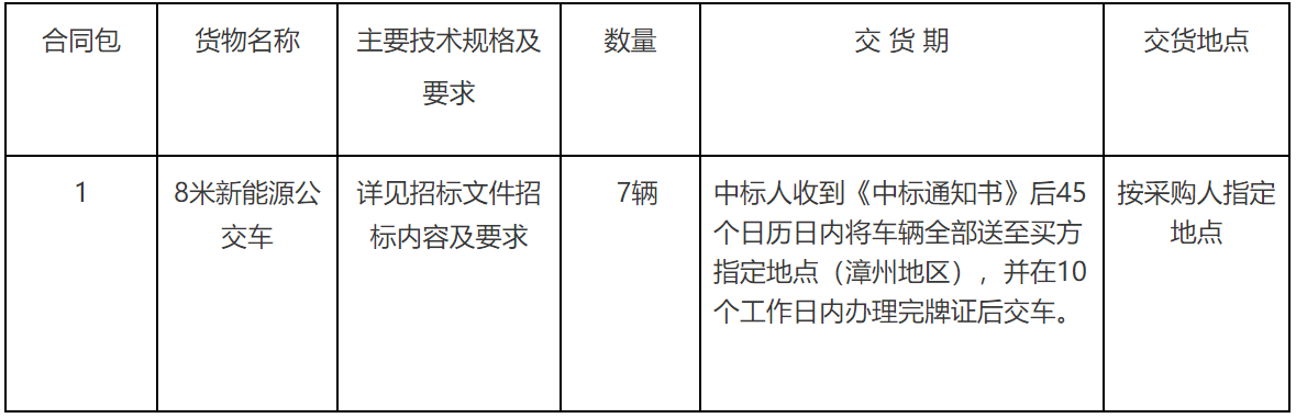 福建漳州市长运集团购置7辆8米新能源公交车公开招标公告