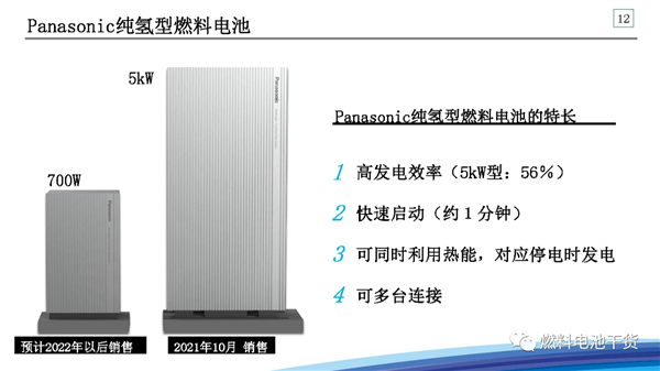 松下：面向氢能社会的战略——家用燃料电池热电联产系统