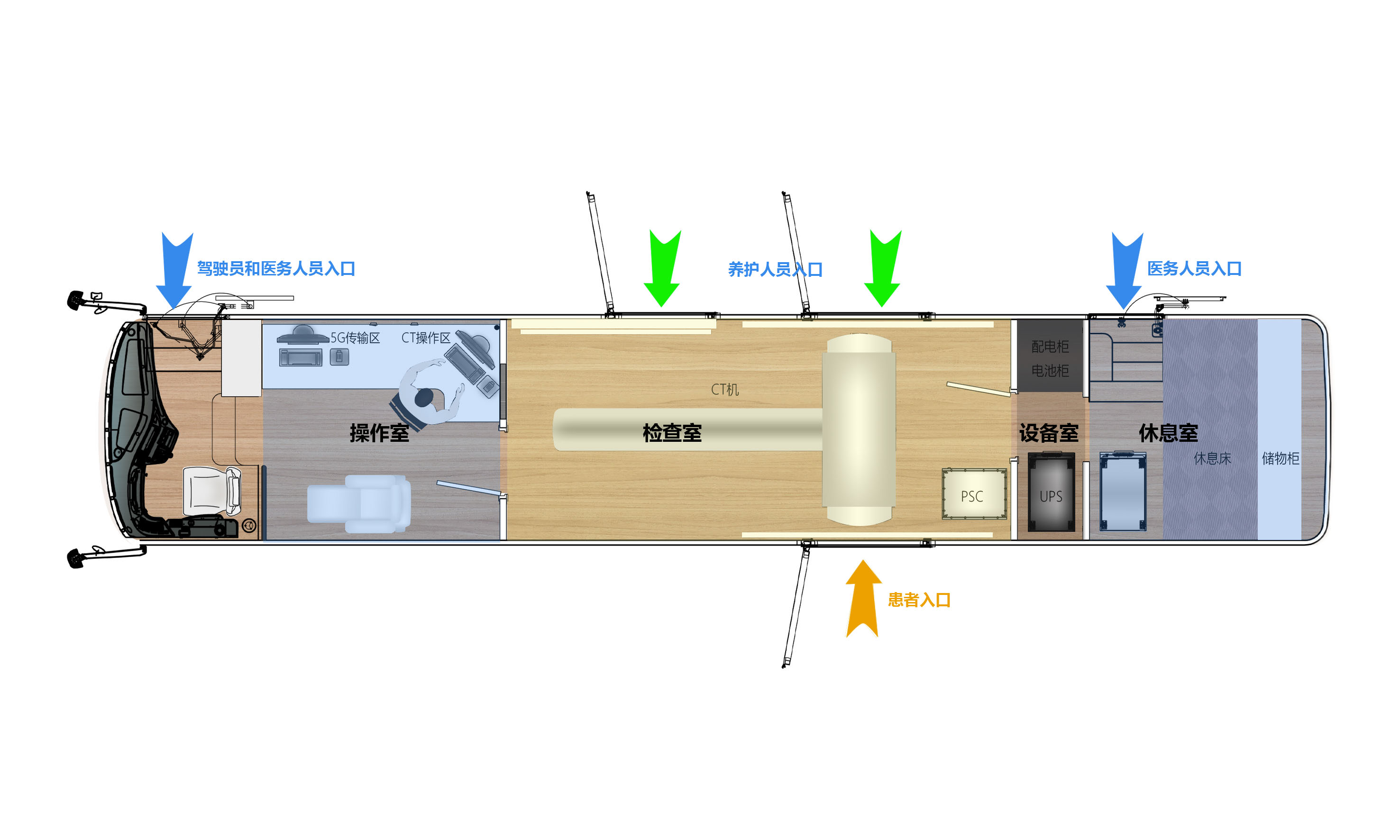 硬核防护！中通移动CT车交付北京市场