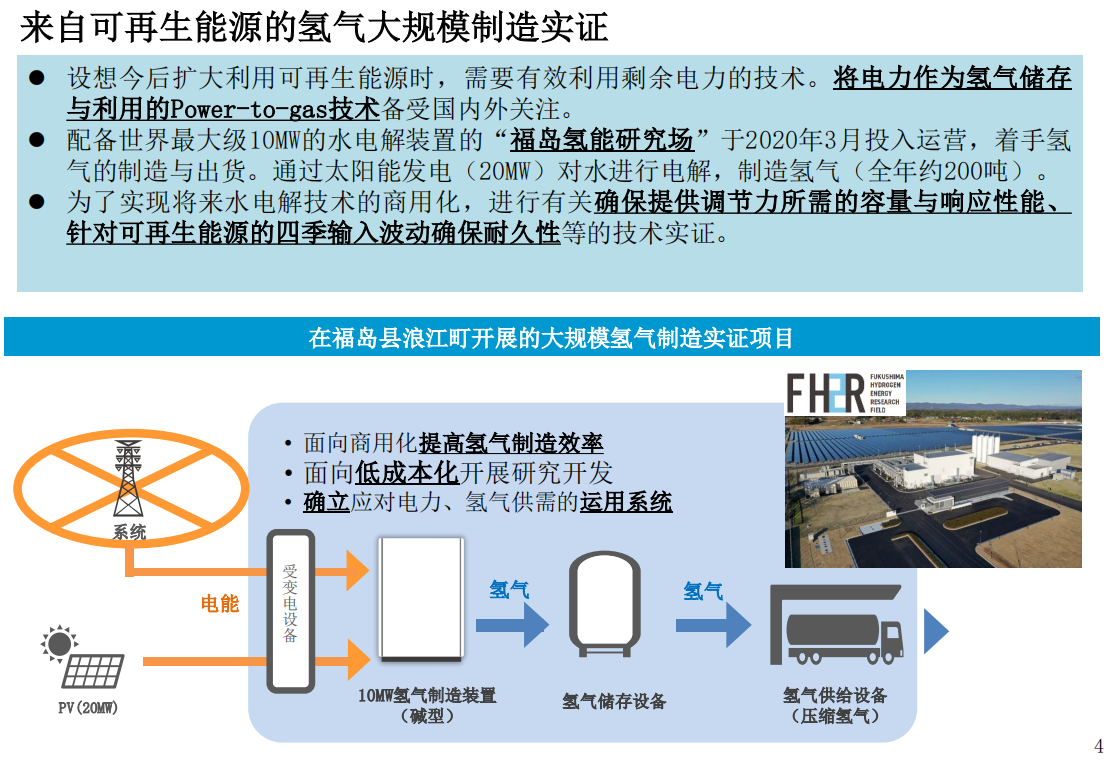 经济产业省为实现氢气社会所采取的措施：制定氢能政策、普及氢能车辆