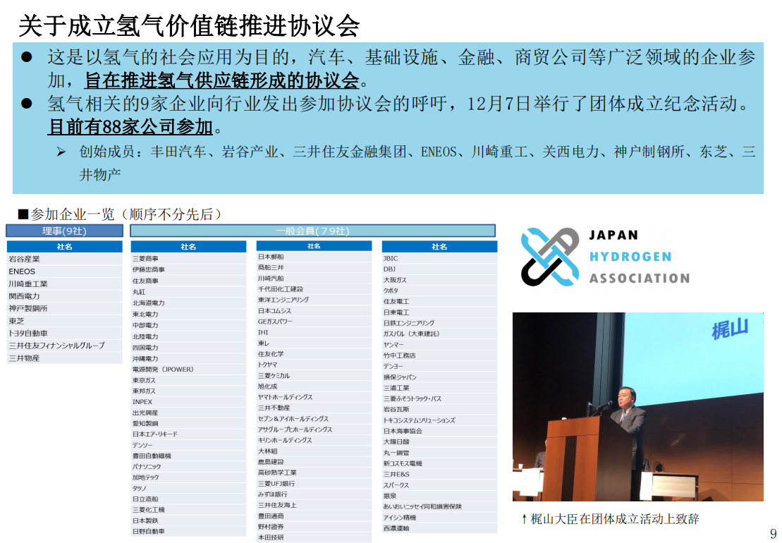 经济产业省为实现氢气社会所采取的措施：制定氢能政策、普及氢能车辆