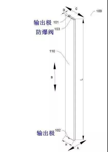 宁德时代CTP电池与比亚迪“刀片”电池的构型浅析