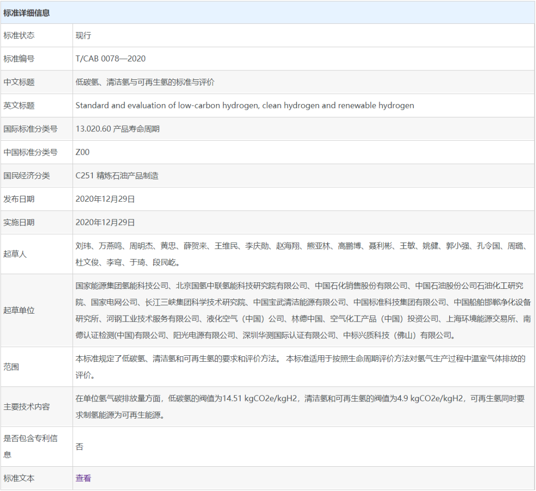 践行“碳达峰和碳中和”承诺，中国发布全球首个“绿氢”标准