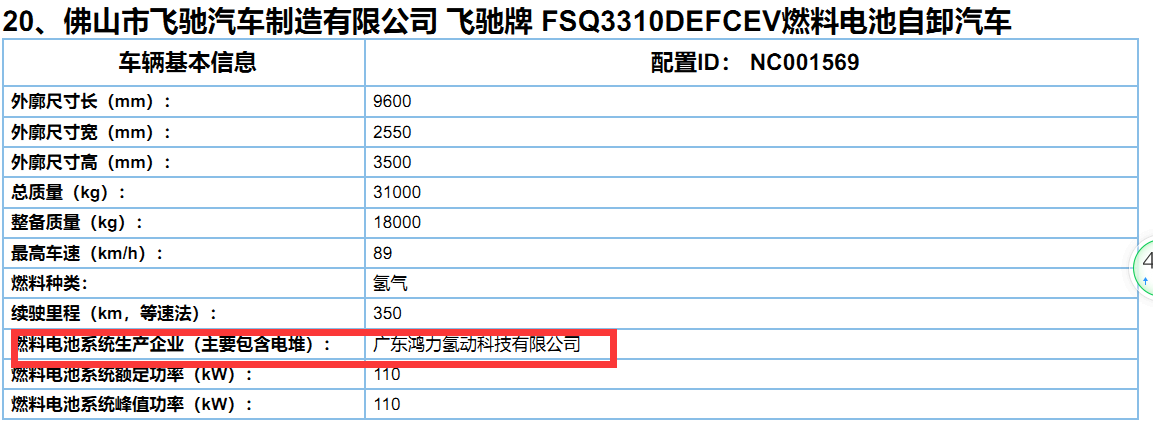 换电卡车优劣分析，从2020年第13批新能源专用车推荐目录说起