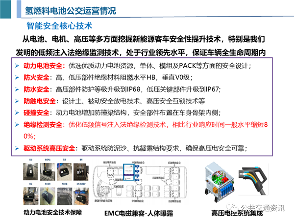 一文了解济南氢燃料公交运营及加氢站建设情况（附PPT）