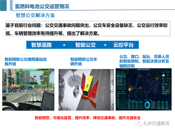 一文了解济南氢燃料公交运营及加氢站建设情况（附PPT）