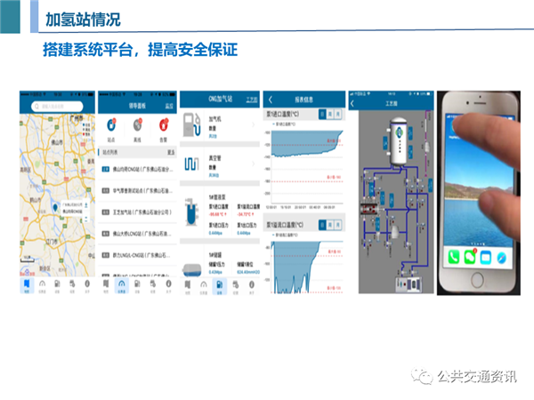 一文了解济南氢燃料公交运营及加氢站建设情况（附PPT）