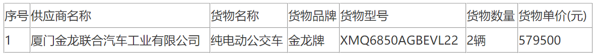 安徽黄山歙县城市公交公司纯电动公交车采购项目成交公告