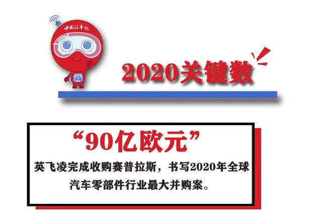 盘点2020：零部件六大关键词