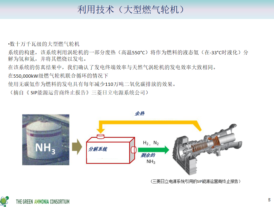 创造绿色能源市场，燃油氨建立价值链的努力