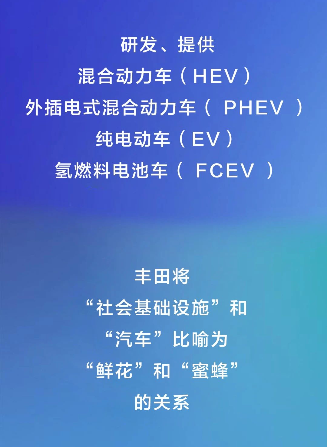 一图读懂丰田氢能战略