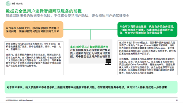 2020年中国智能网联市场发展趋势报告