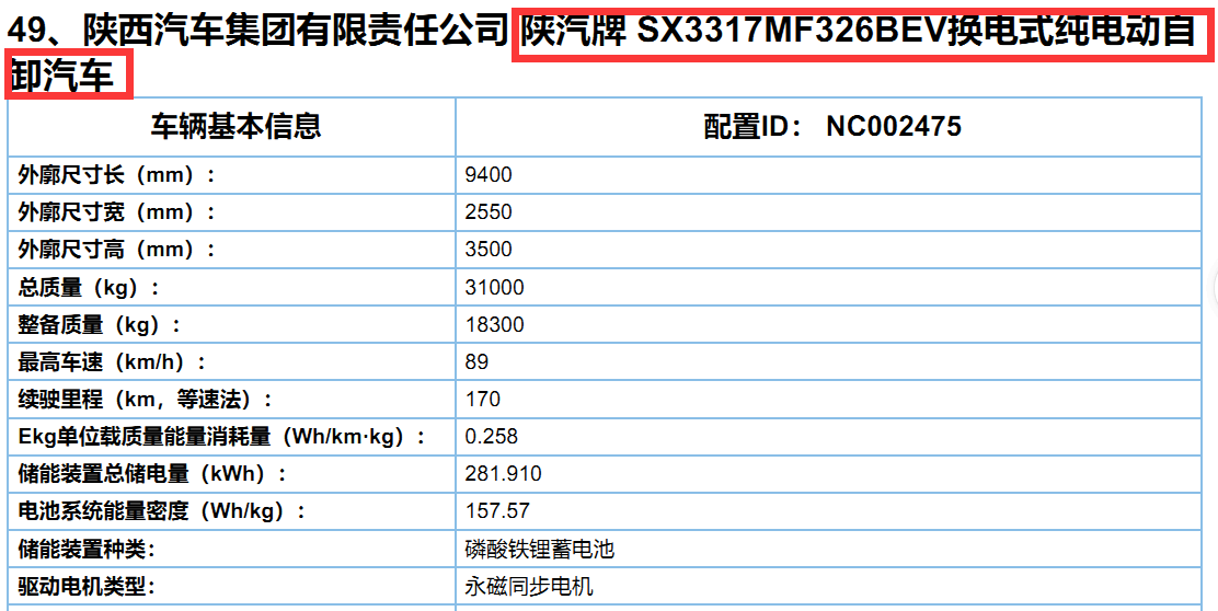 重卡风向标，2021年第1批新能源专用车推荐目录解析