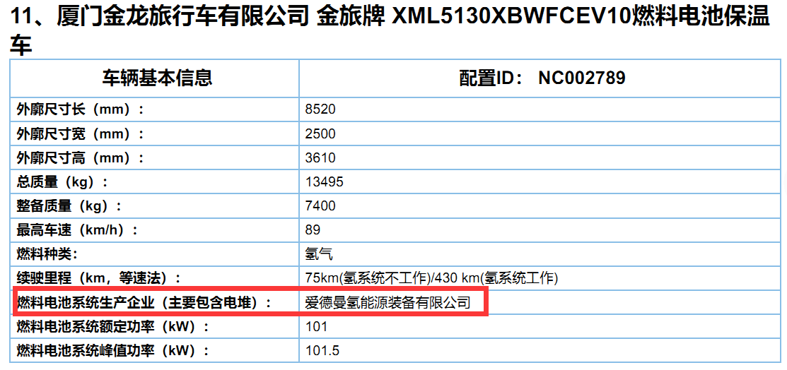 重卡风向标，2021年第1批新能源专用车推荐目录解析