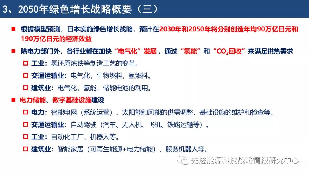 日本2050碳中和绿色增长战略：针对氢能等14个产业，每年创造近2万亿美元经济增长