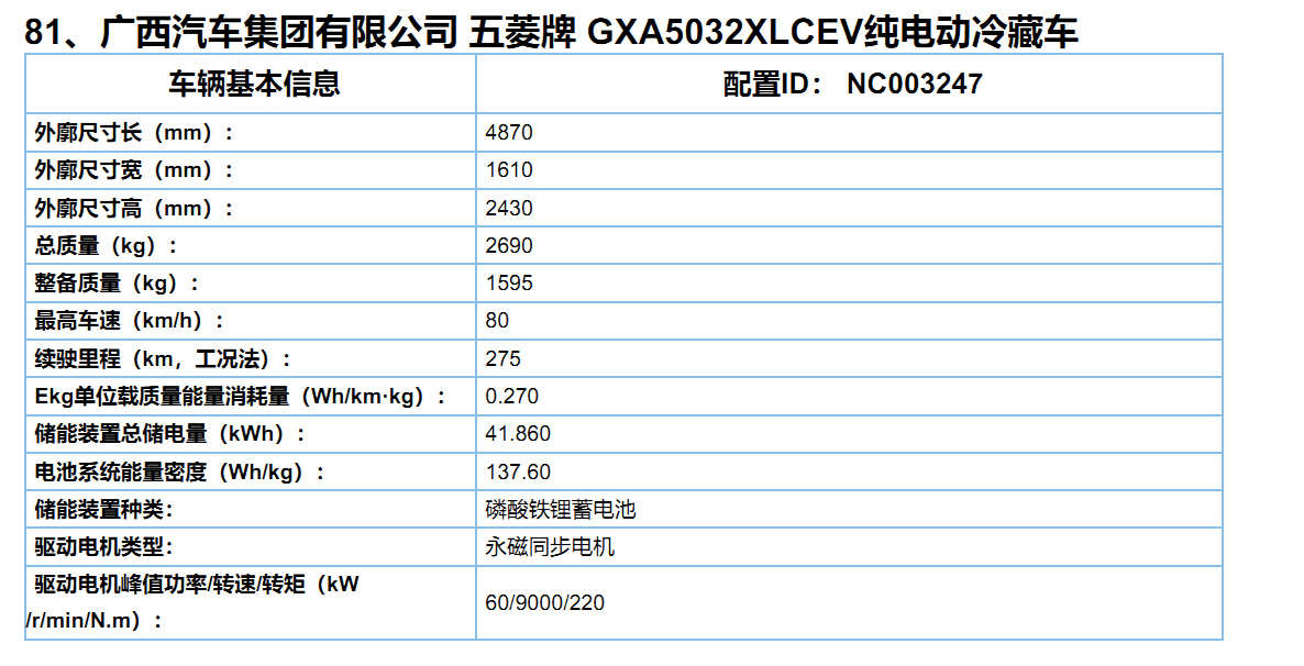 冷藏车暴涨2.5倍，2021第2批新能源专用车推荐目录风向标