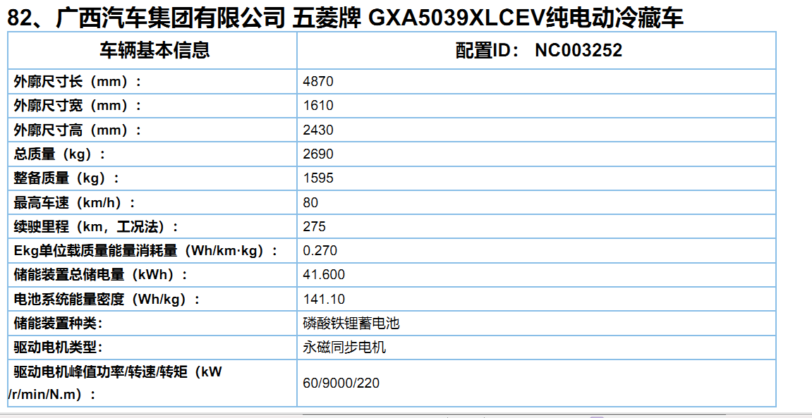 冷藏车暴涨2.5倍，2021第2批新能源专用车推荐目录风向标