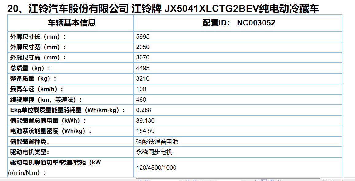 冷藏车暴涨2.5倍，2021第2批新能源专用车推荐目录风向标