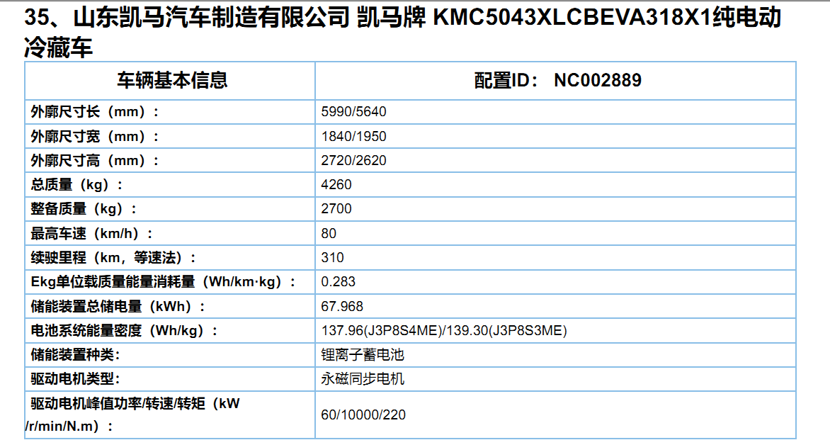 冷藏车暴涨2.5倍，2021第2批新能源专用车推荐目录风向标