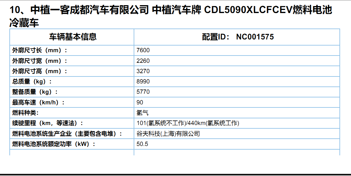 冷藏车暴涨2.5倍，2021第2批新能源专用车推荐目录风向标