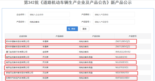 5-8米城乡公交电动化成主旋律，342批新能源客车公告风向标