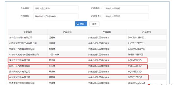 5-8米城乡公交电动化成主旋律，342批新能源客车公告风向标