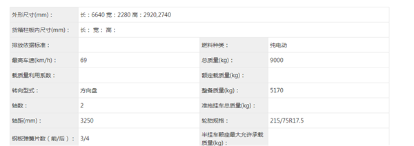 5-8米城乡公交电动化成主旋律，342批新能源客车公告风向标