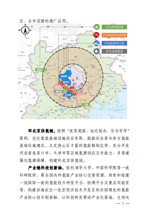 《北京市氢燃料电池汽车产业发展规划（2020-2025年）》全文发布！