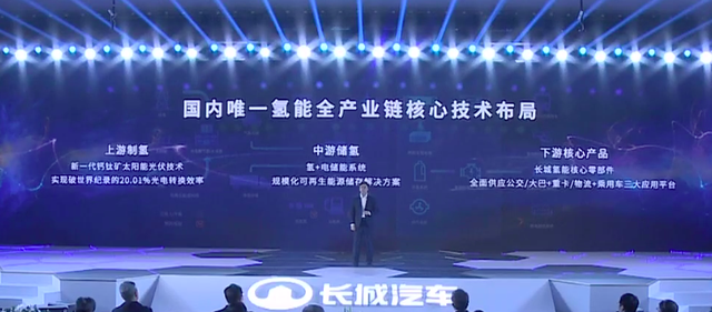 长城汽车氢能战略全球发布！