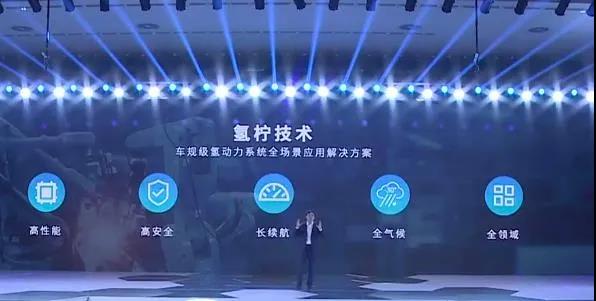 长城汽车氢能战略全球发布！