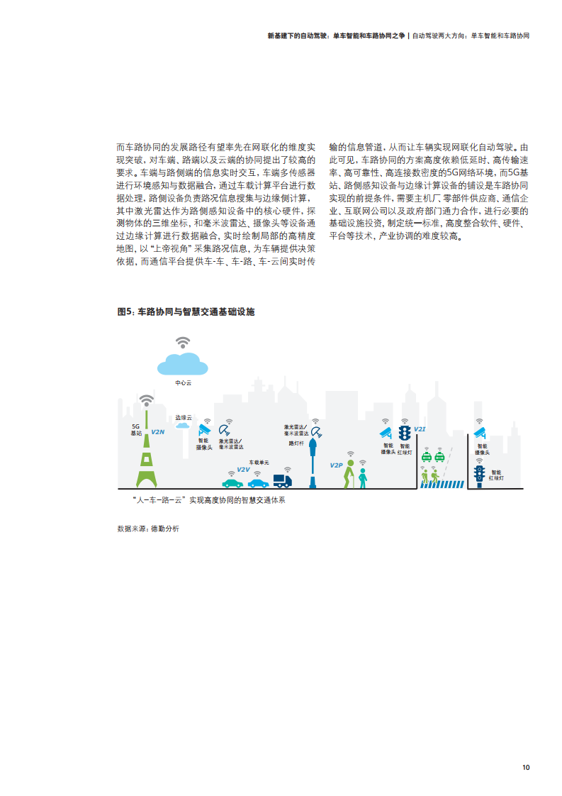 新基建下的自动驾驶：单车智能和车路协同之争
