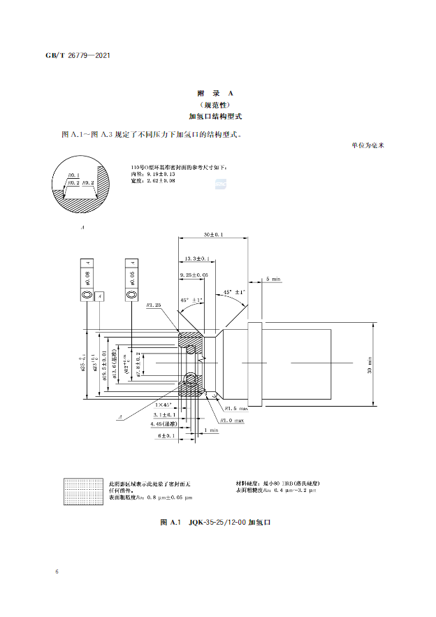 新增70MPa尺寸等内容，《燃料电池电动汽车加氢口》国标正式发布