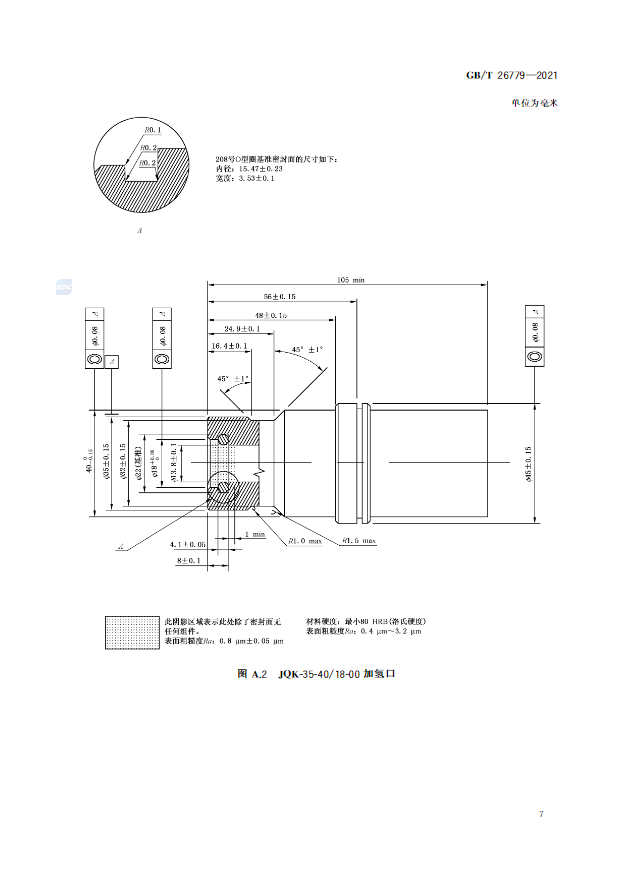 新增70MPa尺寸等内容，《燃料电池电动汽车加氢口》国标正式发布