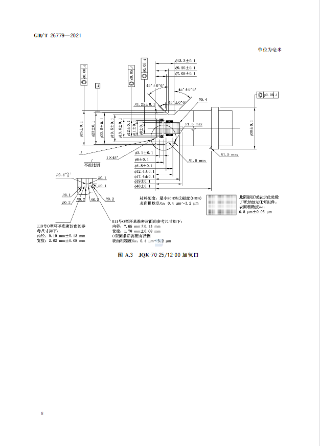 新增70MPa尺寸等内容，《燃料电池电动汽车加氢口》国标正式发布