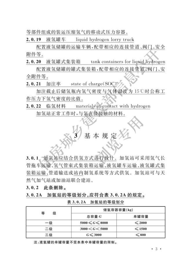 《加氢站技术规范》（2021年版）正式发布，5月1日起实施GB50516-2010