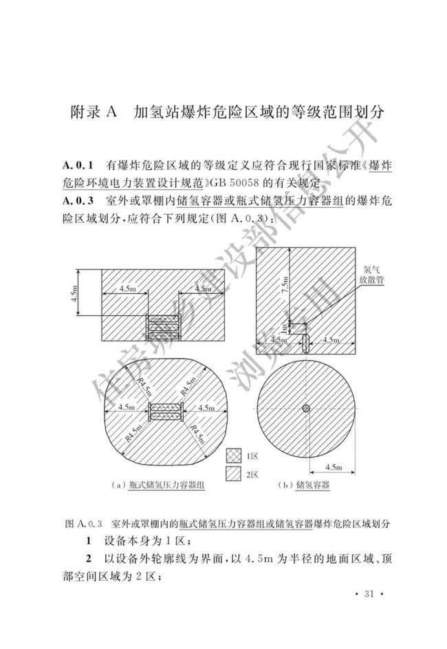 《加氢站技术规范》（2021年版）正式发布，5月1日起实施GB50516-2010