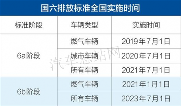 AMT，为何成为重卡行业的热词？