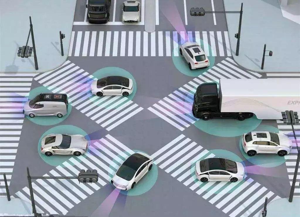 《北京市智能网联汽车政策先行区总体实施方案》发布