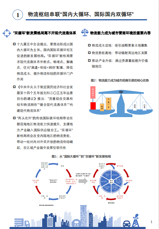 中国城市物流竞争力报告：“双循环”新格局下的内陆枢纽崛起